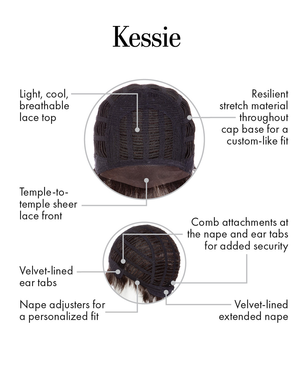 Kim Kimble - Kessie