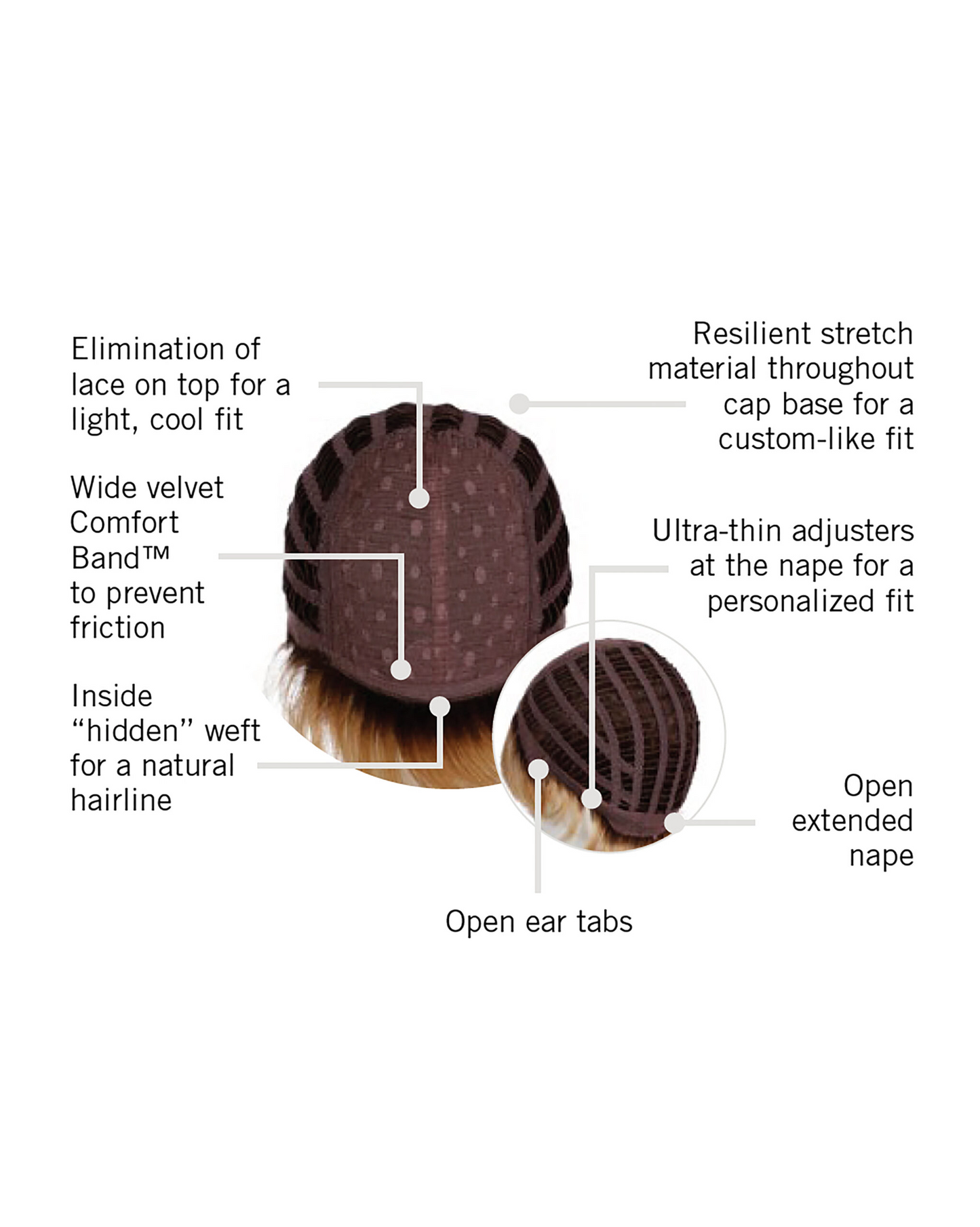 Hairdo - Instant Short Cut